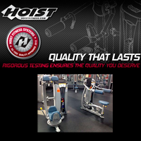 ������������ ������� �� ����� Hoist, �������� ������������� ������� ���������� 