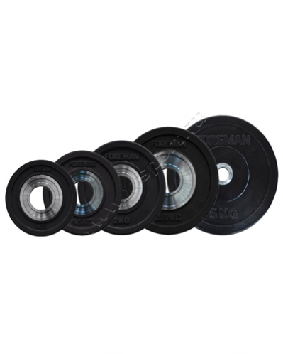 ����� Foreman FM/BM ������������� ������������